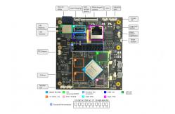 China YT-19 RK3399 PCB Motherboard / AI Main Board For Face Recognition System supplier