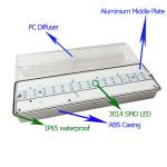 Automatic Wall Surface Mounted emergency lighting fire exit signs for Buildings