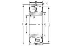 China Made in China 24024MB   Double row spherical roller bearing weight 5.15kg supplier