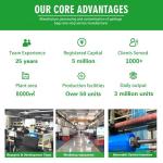 Factory Price Smart Bin Self Sealing Auto Refill continuous garbage bag