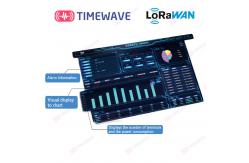 China Outdoor Indoor PDU Monitoring Software Controlling Management System supplier