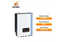 China Wholesale 600V 30Kw Three Phase Hybrid Solar Inverter with MPPT Charging Mode supplier