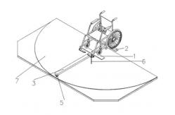 China 5127-HD Wheelchair Turning Radius Test Bench  with Steel Frame supplier