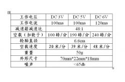China L293D 4wd Drive Robot Smart Car Chassis , Remote Control Car Parts supplier