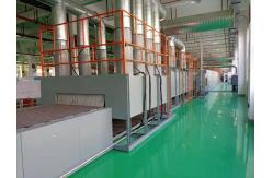 China Custom Made 800mm/Min High Temperature Continuous Furnace 650degree supplier