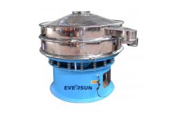 China 500 Mesh 48 Inch Pet Flake Vibrating Sieve Screen supplier