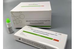 China 2019-NCoV Neutralizing Antibody Rapid Test ( Immunochromatography ) Main Components supplier