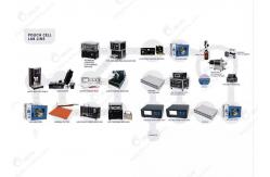 China Lithium Ion Battery Pouch Cell Lab Line supplier