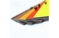 China 4mm PVDF Aluminum Composite Panel Exterior Decoration Building Cladding supplier