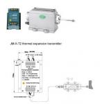 Transmitter Series   JM-X-7 Series Travel Transmitter for sale