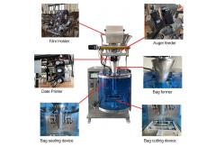 China Vertical Automatic Powder Packing Machine 100g Small Bag supplier