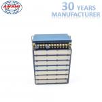 MPX 112 320 / 640 Systems Digital Distribution Frame MPX286 120 Ohm ROHS Approval