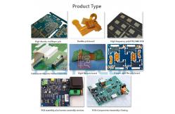 China Electronic Double Sided Prototype OEM PCBA Manufacturers supplier