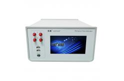 China Dual Channel Polarization Preserving Optical Attenuator  0~45DB supplier