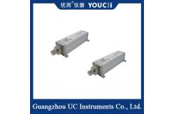 China Mini Single Channel Optical Power Meter Module +7 ~ -70dBm supplier