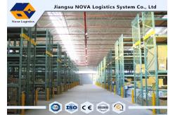 China Adaptable Selective Heavy Duty Pallet Racking With Powder Coat Paint Finish supplier