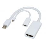 DP To HDMI 20 Pins 5TTL Converter Adapter Cable for sale