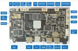 China LVDS Interfaces LCD Display Board Android Controller Motherboard supplier