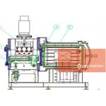 Gas Quenching Vacuum Sintering Furnace , Industrial Vacuum Furnace For Heat Treatment for sale