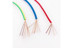 China Oxygen Free Copper Single Core PVC Insulated Wire 4mm2 supplier