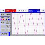 SUS 304 Material Climatic Walk In Stability Chamber For humdity Aging Testing