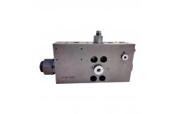 China custom Explosion Proof Valve Threaded Hydraulic Overcenter Valve supplier