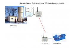 China 2 Channels RS485 433MHz 2km Wireless Pump Controller supplier