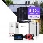 Cheapest 15kw Home Module Kit Price 10kw 12kw 10kva 20kw Panel Set 15 kw Pv Power Solar Energy on Grid Solar Generator System for sale