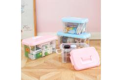 China Sundry Toy Portable Plastic Makeup Organizer Box With Lid supplier
