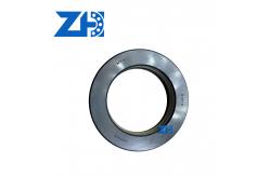 China Unleash Your Potential with Our High-End, Hot-Selling 81215M Taper Roller Bearing! supplier