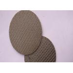 Ss304 Ss304l Ss316 Ss316l CE Sintered Wire Mesh