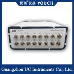 Multi-Ch High Precision Optical Power Meter Superior Performance Economical And Practical for sale