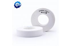 China Spiral Felt Wheel On Beveling Machine For Glass Polishing supplier