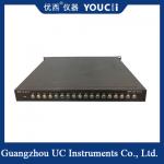 18-Channel Point Light Source Can Work In Multiple Wavelengths Simultaneously for sale