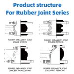 Large Diameter Pipes DN200-125 PN16 Concentric Reducer Flanged Rubber Expansion Joint