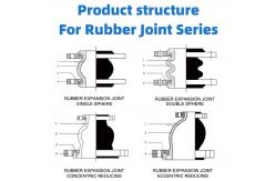 China Large Diameter Pipes DN200-125 PN16 Concentric Reducer Flanged Rubber Expansion Joint supplier