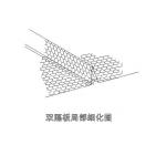 Double Diaphragm Stone Cage Wire Mesh  Gabion Baskets Retaining Wall