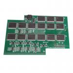 Aoi PCB Printed Circuit Board Assembly Pcba Board Company Factory