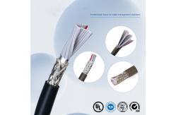 China Customize Control Falt Patch Cable Wire for Computer PVC Jacket Flat Ribbon supplier