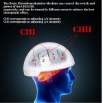 Rtms Therapy Brain Helmet Transcranial Magnetic Stimulator Photobiomodulation