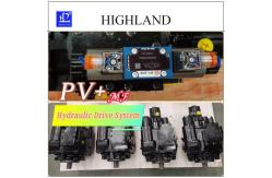 China Axial Piston Pump Hydraulic Drive System for Superior Performance supplier
