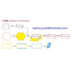Paper Sheet Pasting Machine Box Corner Stitcher Rigid Box Making Forming for sale