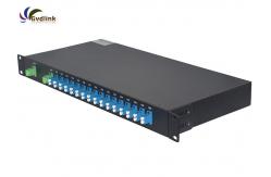 China 48channels Passive DWDM Mux supplier