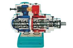 China 1.2Mpa Solids Control Well Drilling Fluid Screw Pump supplier