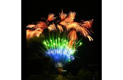China Mandarin Customized Consumer Cake Fireworks Special Effects 2023 supplier