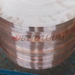 SGS Zirconium Copper Alloy C15000  Round Plate For Collector Connector for sale