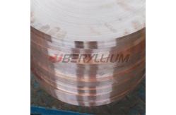 China SGS Zirconium Copper Alloy C15000  Round Plate For Collector Connector supplier
