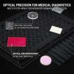 BK7 Optical Glass Filters