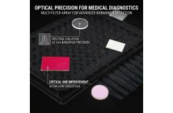 China BK7 Optical Glass Filters supplier