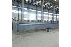 China High Welding Steel Frame Structure Iron H Beams supplier